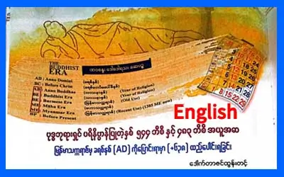 Geographical Background Myanmar