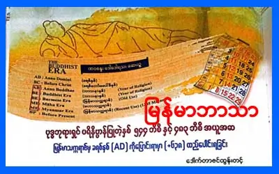 Geographical Background Myanmar